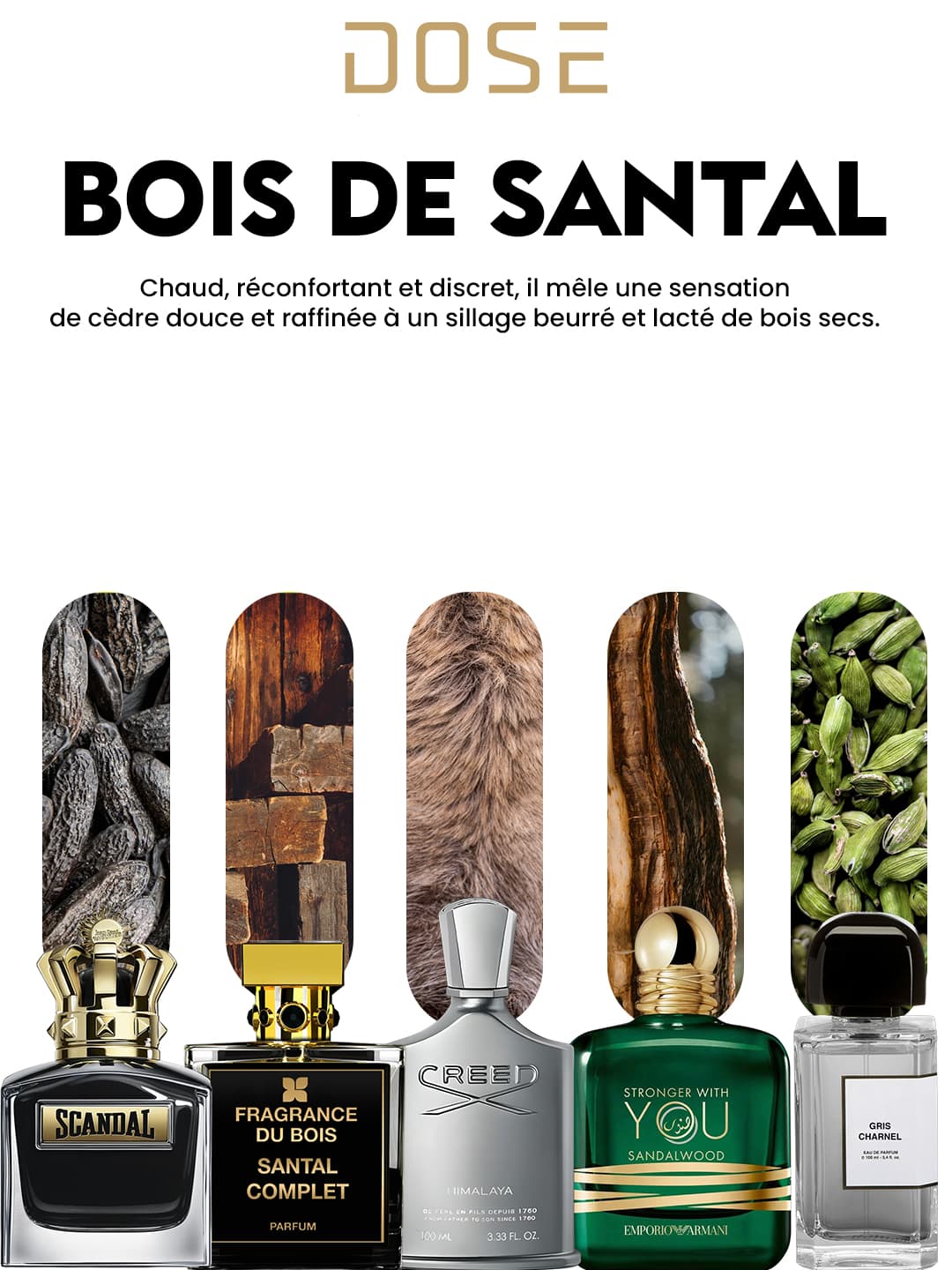 PARFUMS DESIGNERS